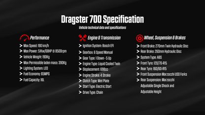 Italjet Dragster 700 Twin Premium Edition